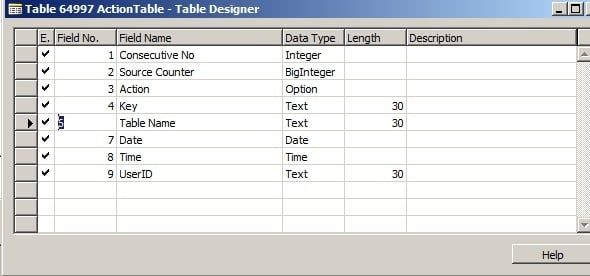 table_layout